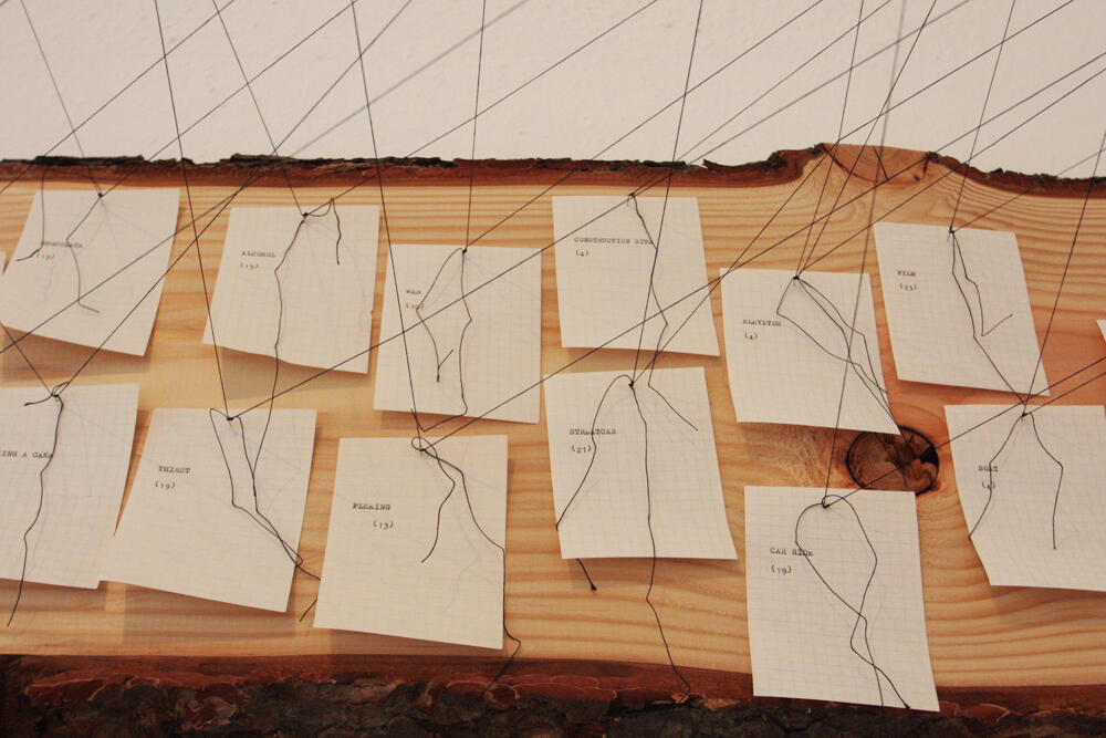 Constellation (Dreams, 2007)